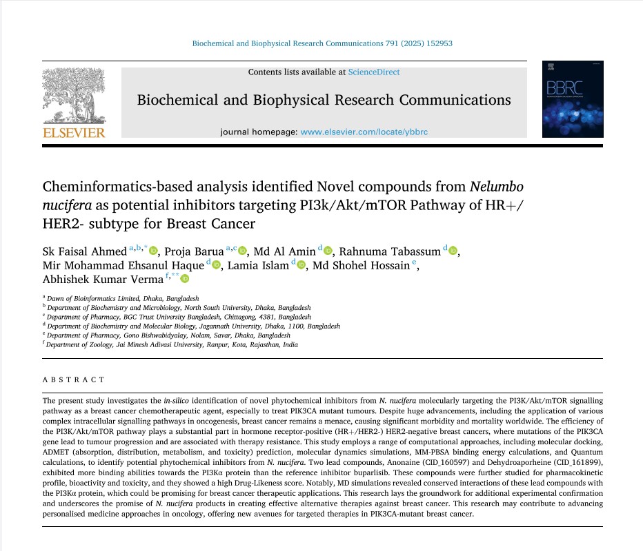 Cheminformatics-based analysis identified Novel compounds from Nelumbo nucifera as potential inhibitors targeting PI3k/Akt/mTOR Pathway of HR+/HER2- subtype for Breast Cancer