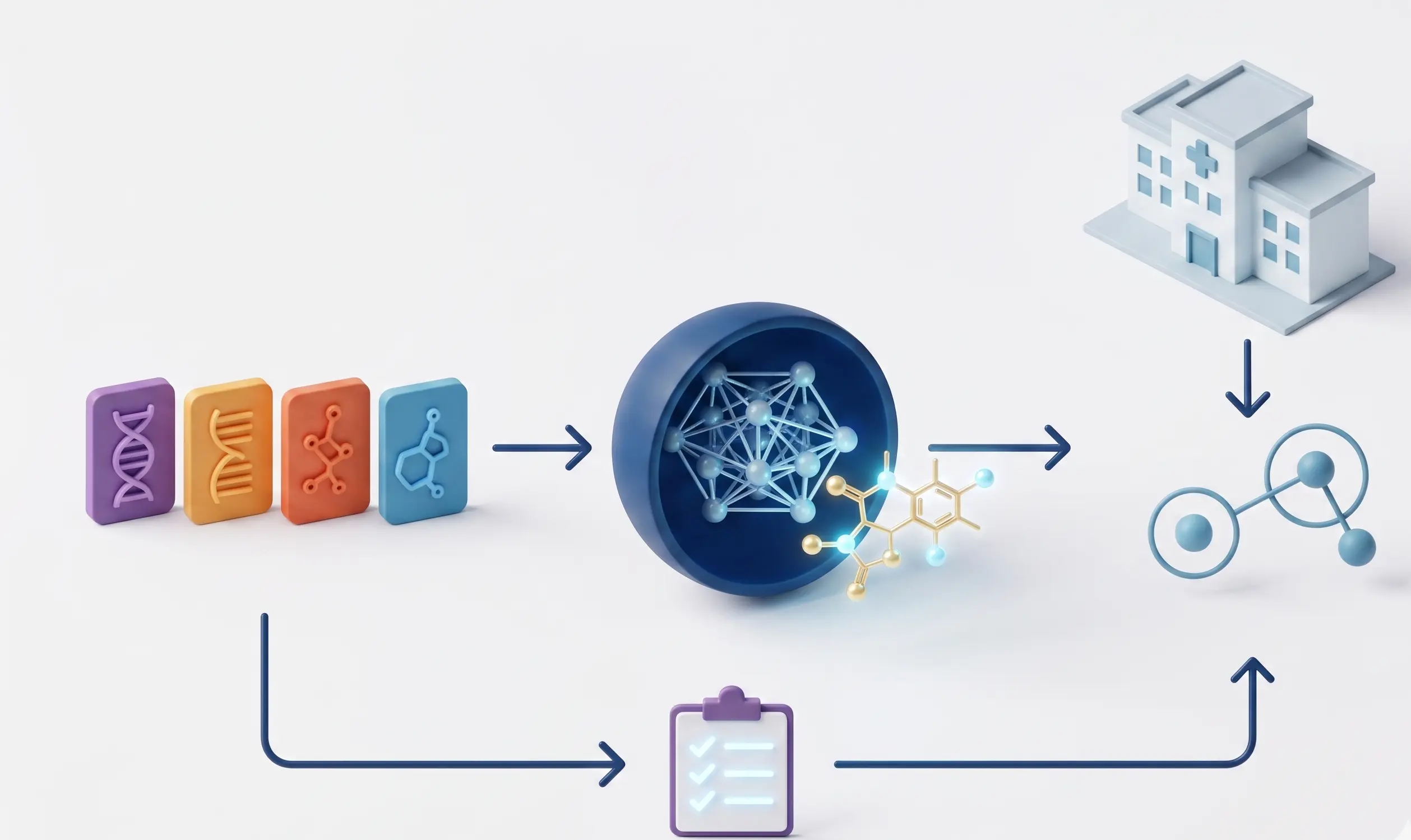 ML for Multi-Omics & Biomarker Discovery