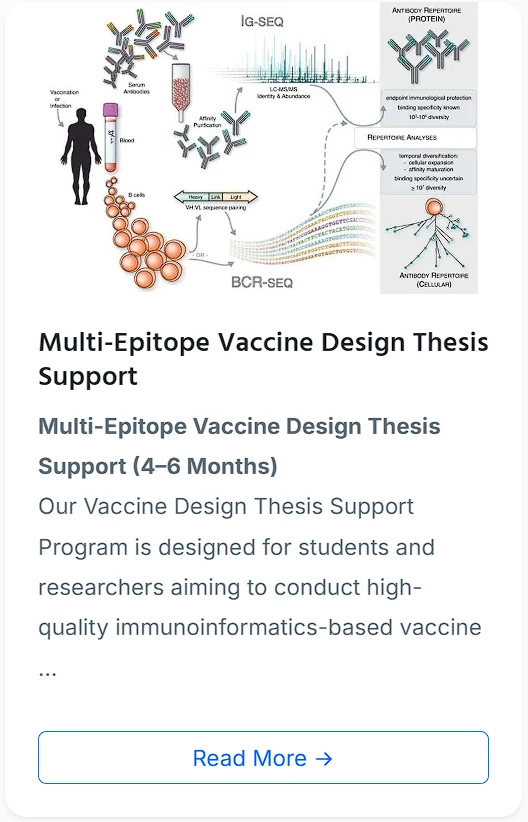 Thesis Support